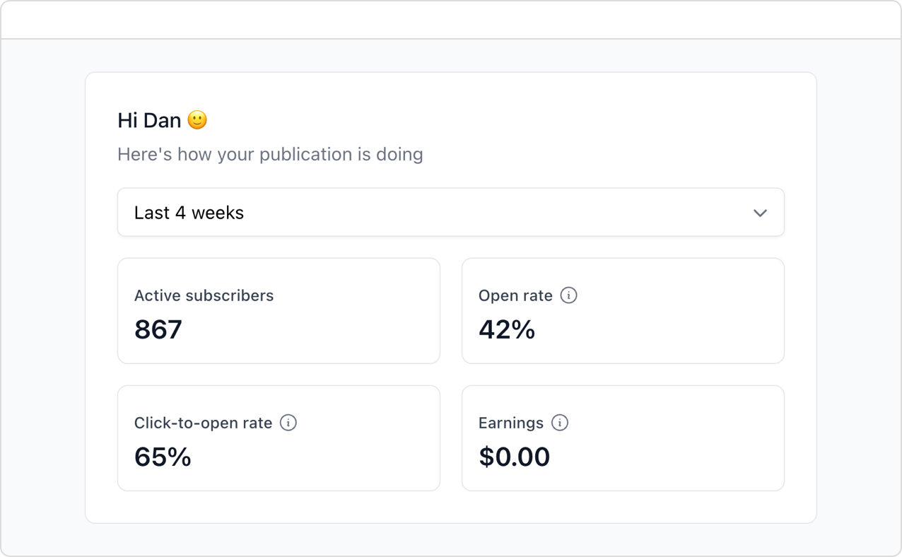 Email metrics